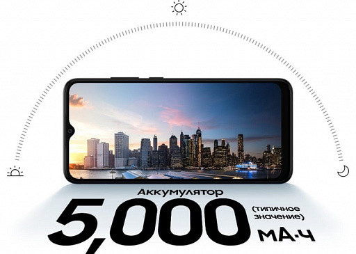 Samsung SM-A035 Galaxy A03 64 Гб Красный