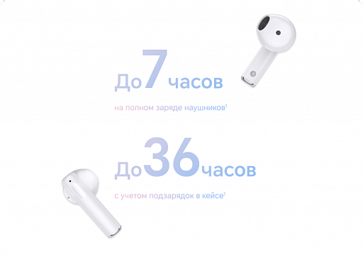 Беспроводные наушники Honor Earbuds X5E (Белый)